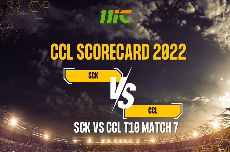 CCL Scorecard 2022